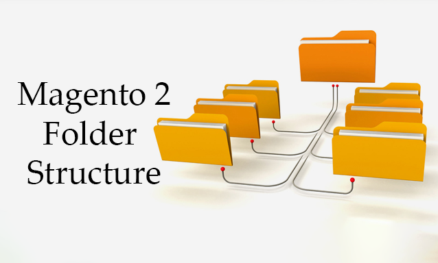 Magento 2 Folder Structure - Magetop Blog - Knowledge Base